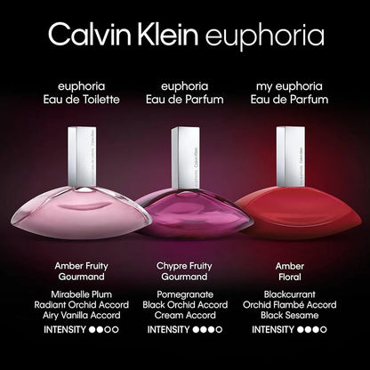 CALVIN KLEIN My Euphoria 3.3 oz EDP for women